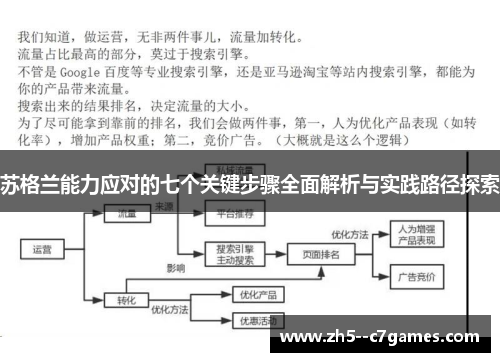 苏格兰能力应对的七个关键步骤全面解析与实践路径探索