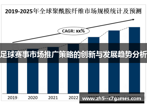 足球赛事市场推广策略的创新与发展趋势分析