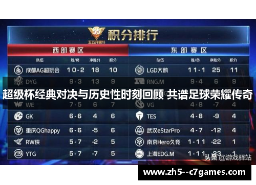 超级杯经典对决与历史性时刻回顾 共谱足球荣耀传奇 超级杯经典对决与历史性时刻回顾 共谱足球荣耀传奇