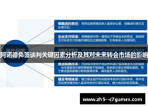 阿诺德免签谈判关键因素分析及其对未来转会市场的影响