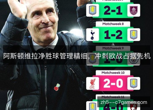 阿斯顿维拉净胜球管理精细，冲刺欧战占据先机